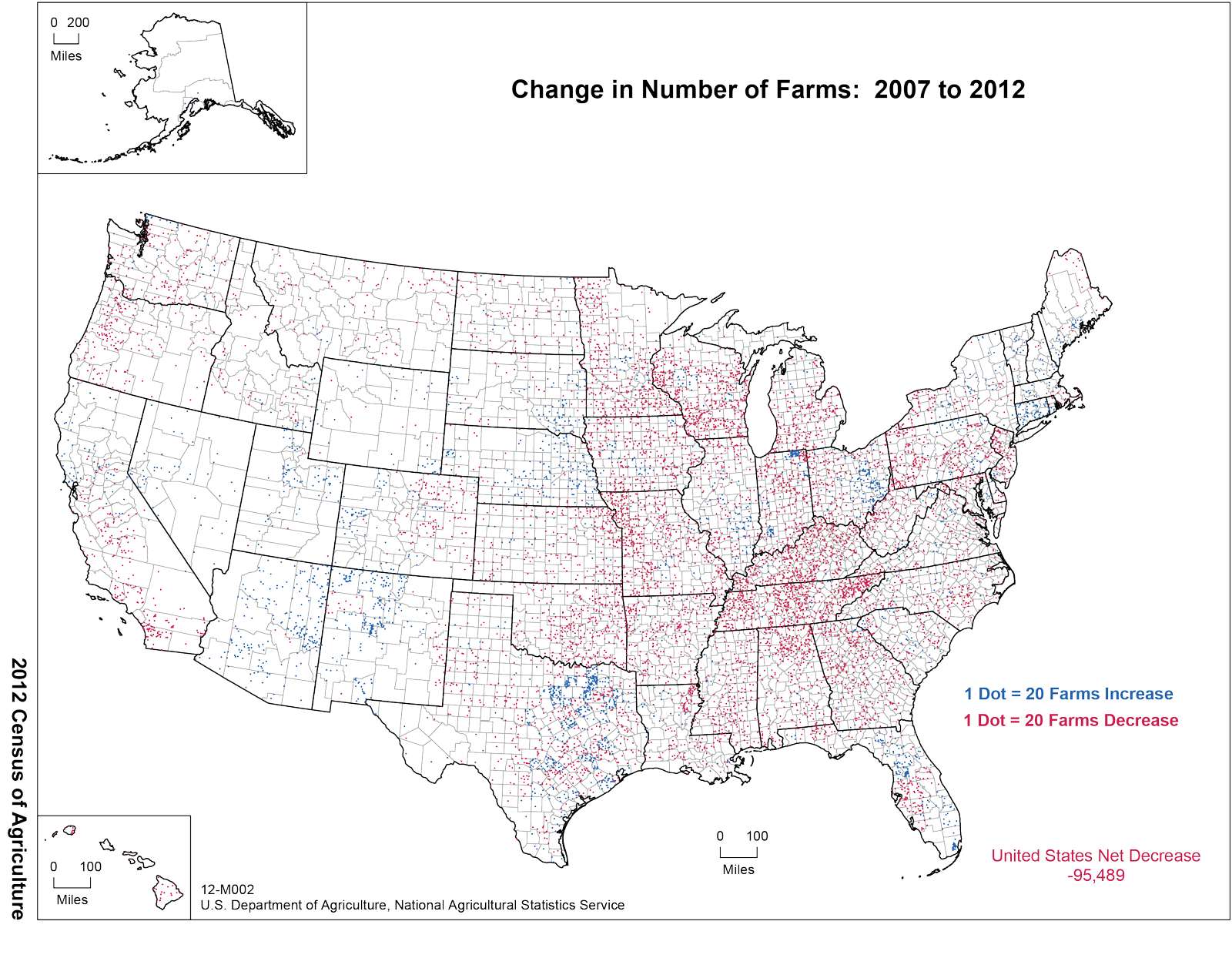 Change in the number of US farms from 2007 to 2012