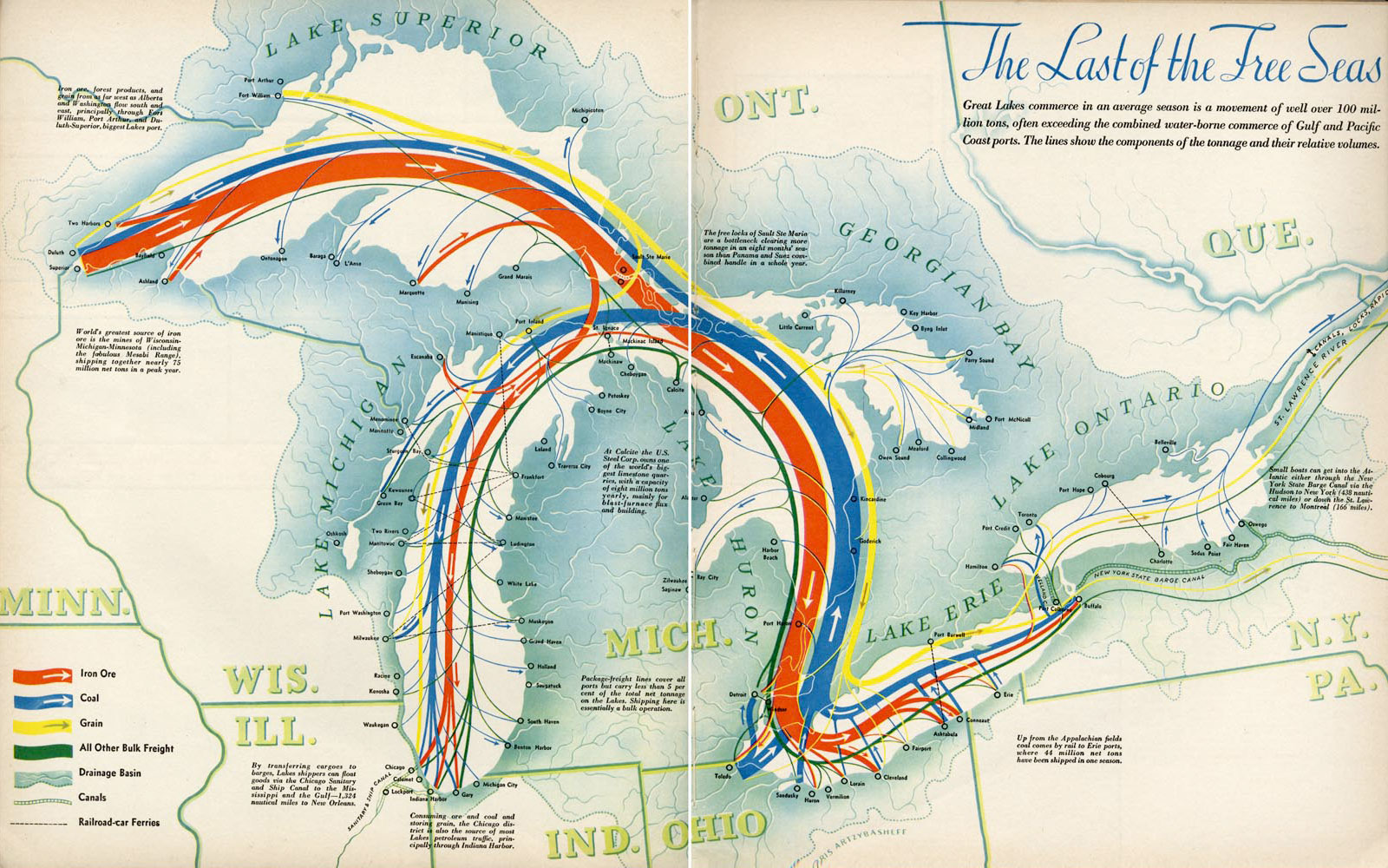 A 1940 map of commodities trade in the Great Lakes